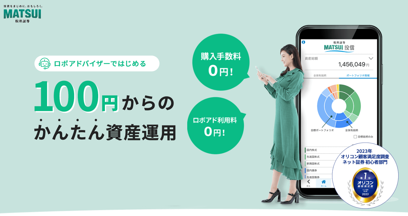 松井証券の投信工房