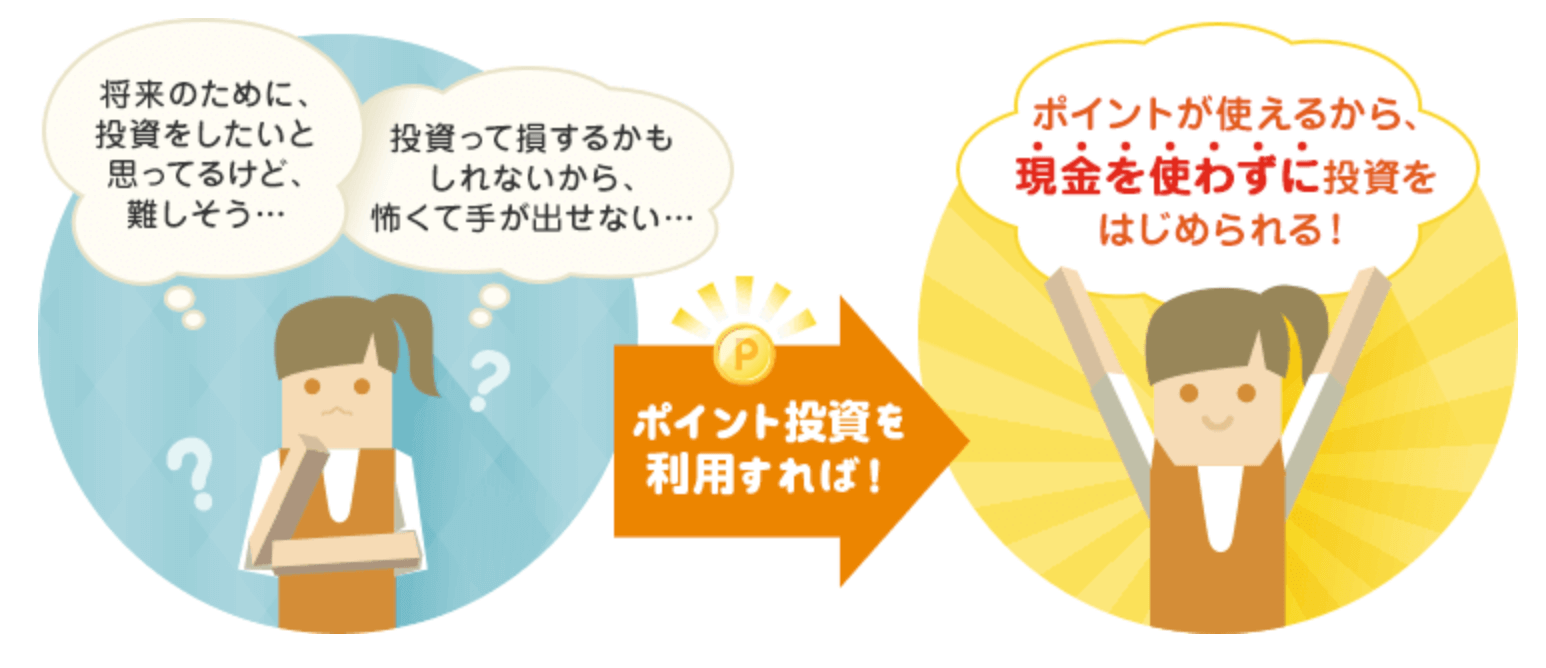楽天証券のポイント投資おすすめの人