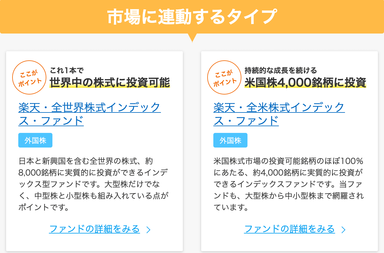 楽天証券のファンド7インデックス型