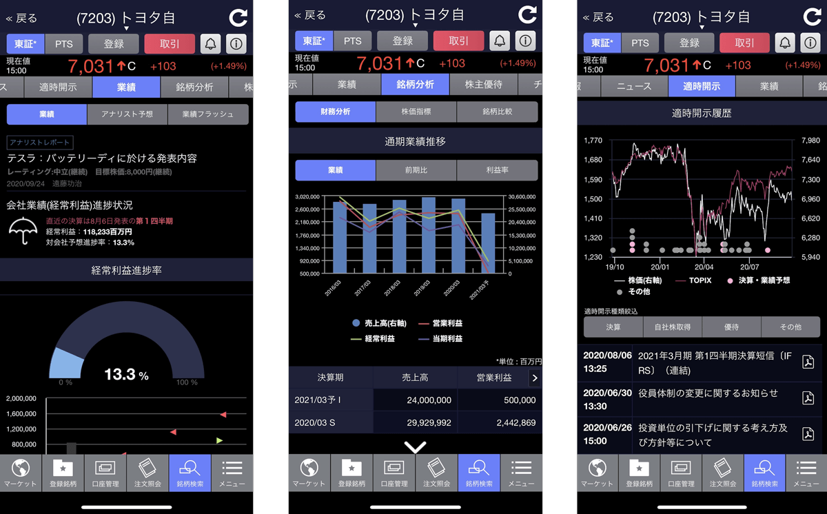 SBI証券のスマホアプリ個別銘柄ページ