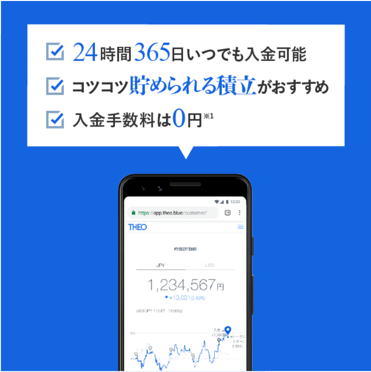 入金をして運用スタート