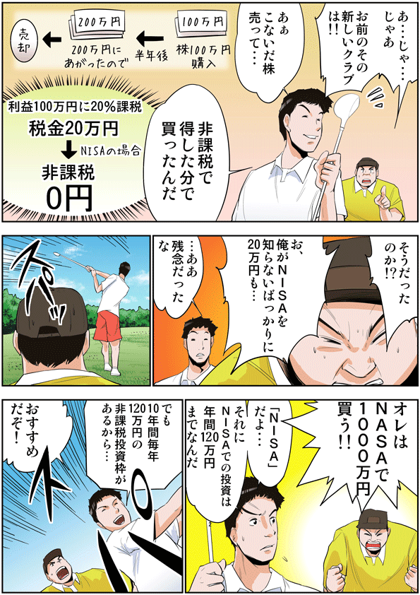 NISA口座には10年間毎年120万円の投資上限額がある